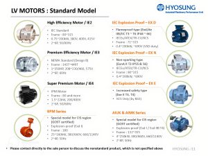 الکتروموتور